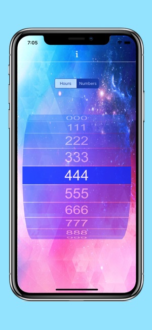 Numerology Angels Message