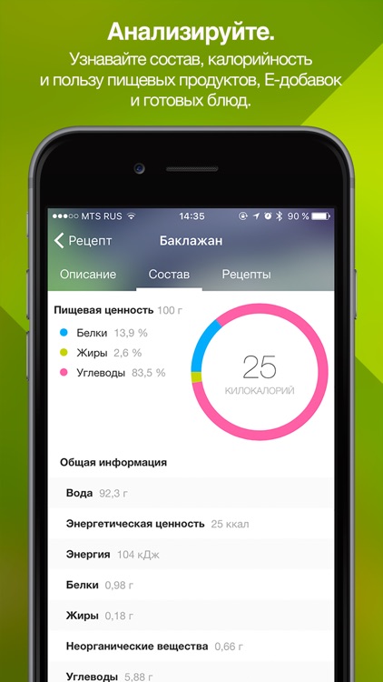 Patee. Рецепты screenshot-4