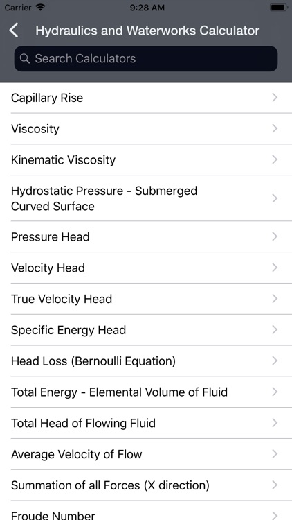 Hydraulics and Waterworks Calc