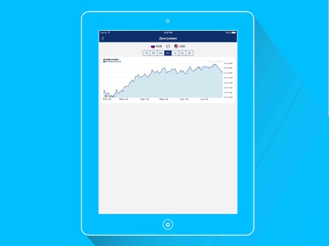 DayRate - Currency Converter screenshot 2