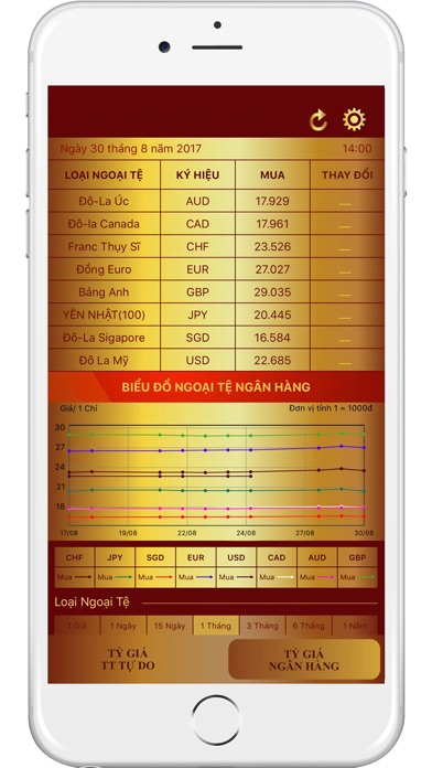 Currency MHC screenshot 2