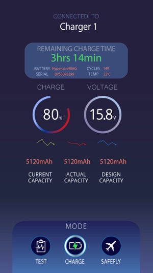 Voltbridge Fleet Management(圖3)-速報App