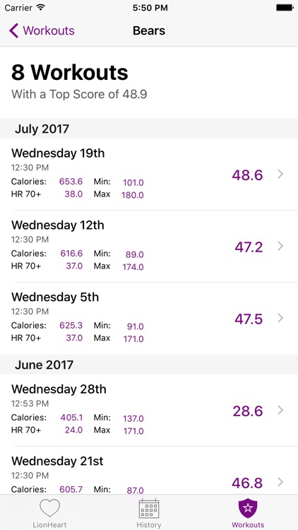 LionHeart Analytics for F45 Members screenshot-4