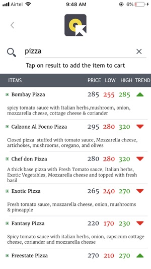 Food Stock Exchange(圖5)-速報App