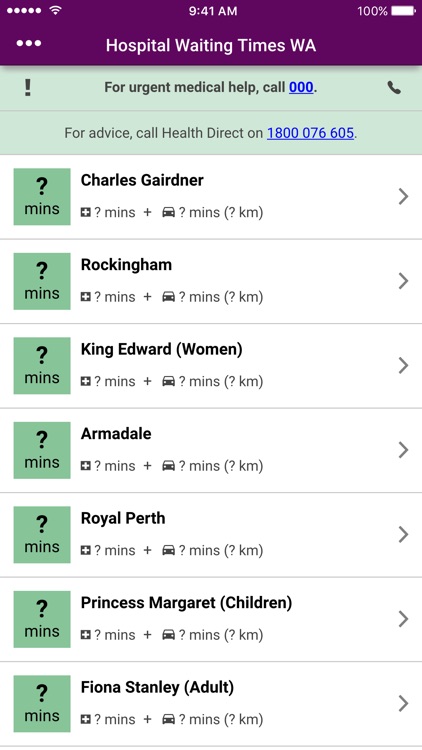 WA Emergency Waiting Times