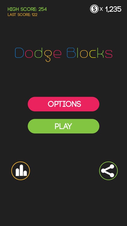 Dodge Blocks- Avoid the Blocks