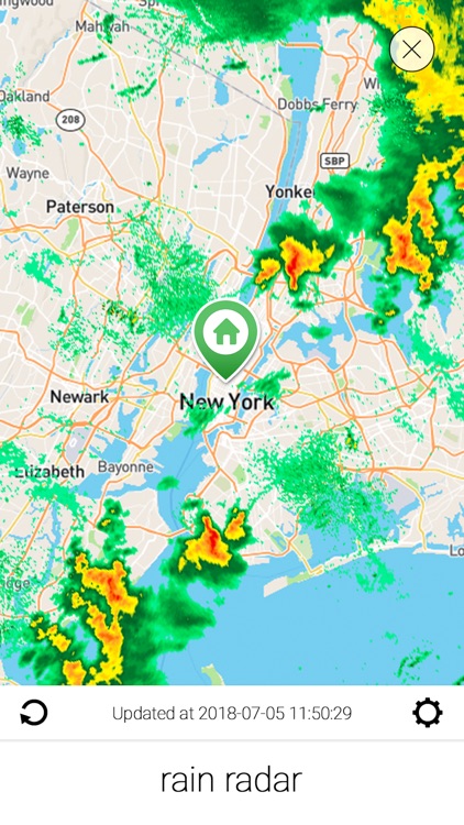 Thermometer and Forecast