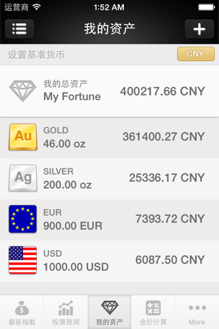 iDaily Gold · 每日黄金指数 - náhled