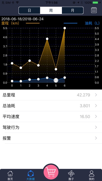 车佰度-OBD screenshot-4