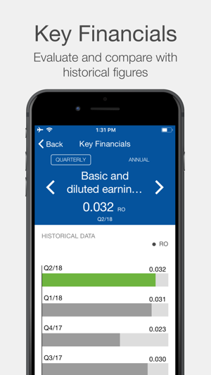 National Bank of Oman IR(圖3)-速報App