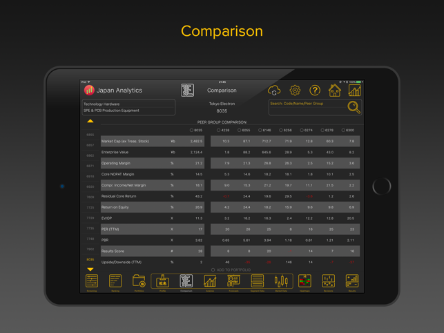 Japan Analytics(圖2)-速報App