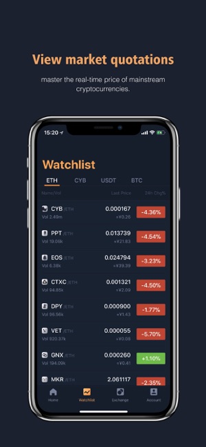 CybexDex(圖2)-速報App