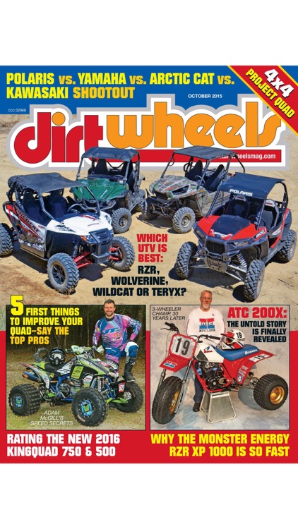 Dirt Wheels Magazine