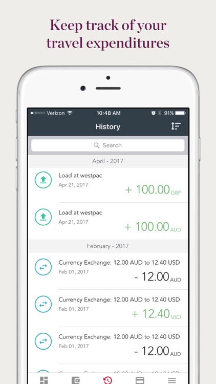 Westpac Global Currency Card