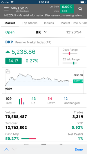 Watani Brokerage Sharia