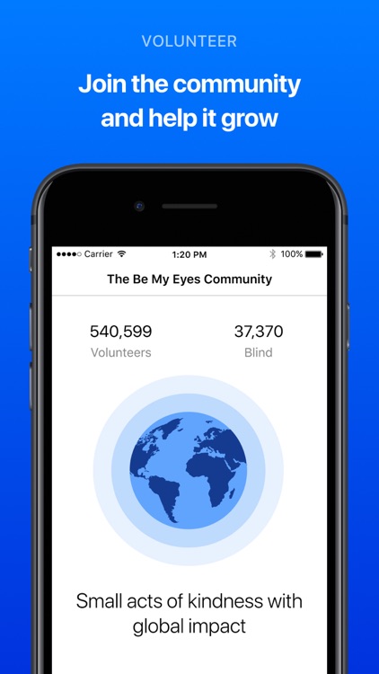 Be My Eyes – Helping the blind