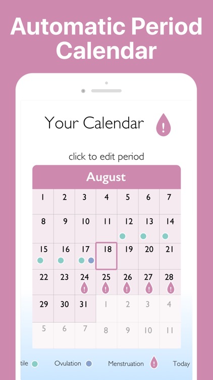 Period Tracker Calendar Cycle