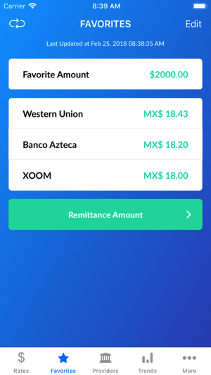 MXN Peso Exchange Rates(圖2)-速報App