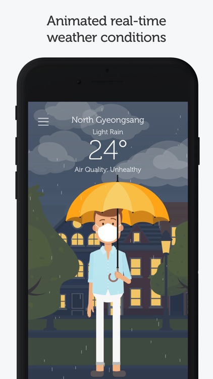 WTHRD - Weather & Clothing