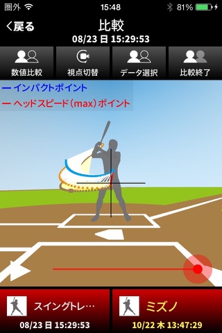 Mizuno Swing Tracer (Coach) screenshot 2