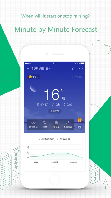 ColorfulClouds Weather Pro screenshot-0