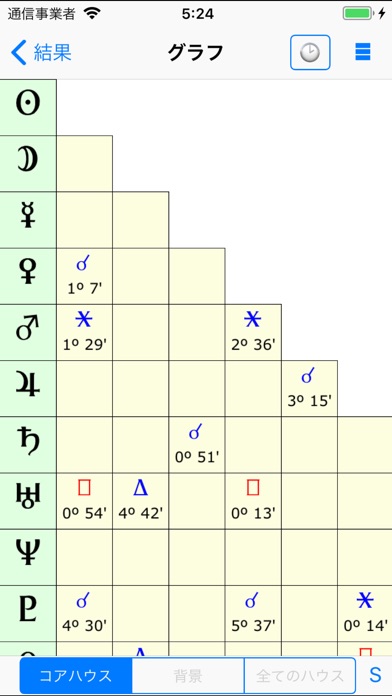 AstrologerXP screenshot1