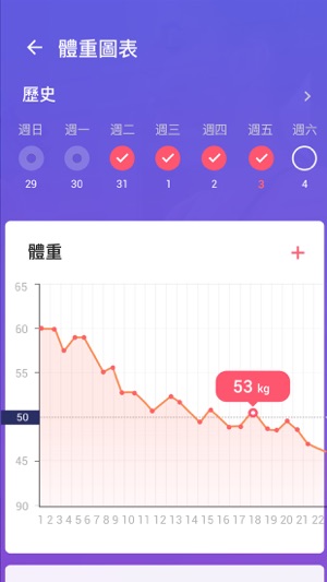 健身腹部運動(圖5)-速報App