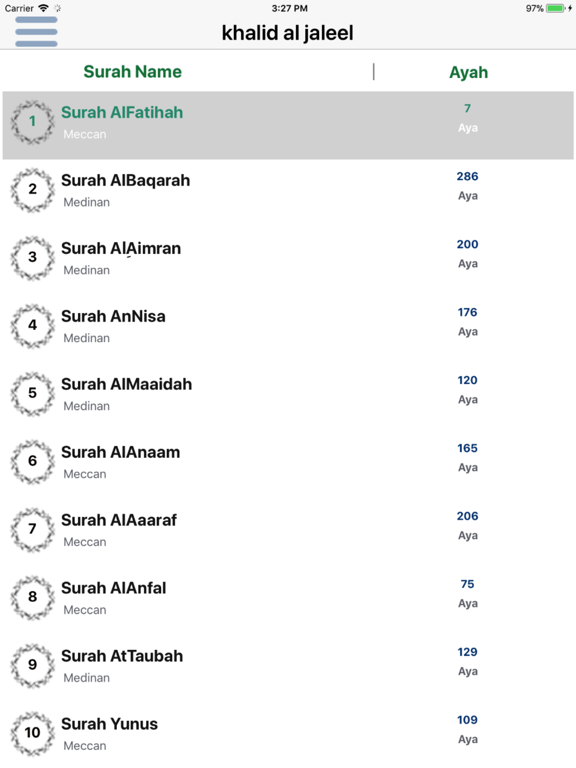 TÉLÉCHARGER QURAN MP3 KHALID BEN FAHD AL JALIL MP3 FAHD KHALID QURAN JALIL AL BEN TÉLÉCHARGER