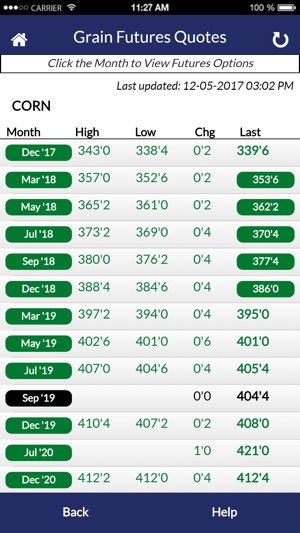 CFS Offer Management(圖5)-速報App