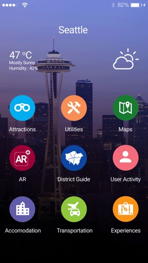 Seattle Travel - Pangea Guides(圖1)-速報App