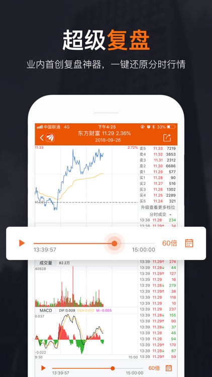 东方财富领先版-财经资讯&股票开户