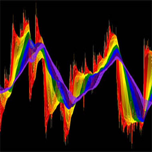 Wavelet Signal iOS App