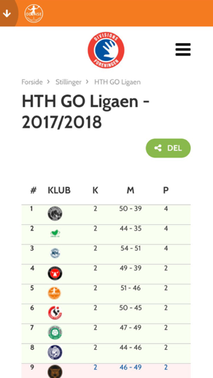 Odense Håndbold(圖3)-速報App