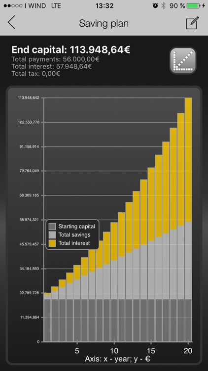 Finance Calculator Pro