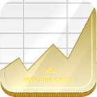 Top 28 Finance Apps Like GoldSpy - Gold Price Spot - Best Alternatives
