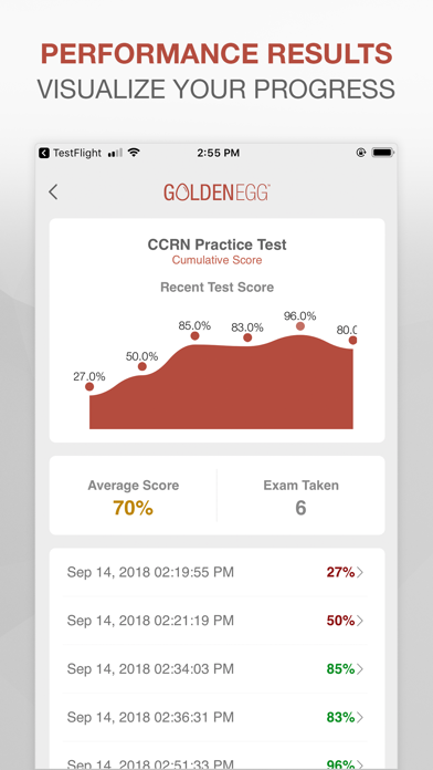 CCRN Practice Test screenshot 4