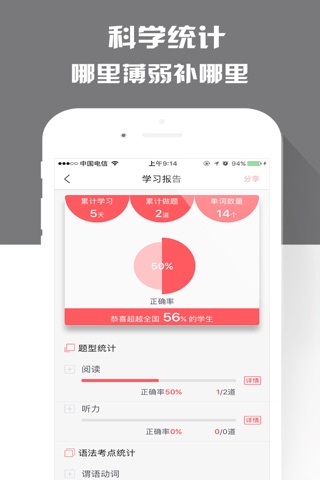 托福SAT备考族－在线托福SAT一站式留学服务 screenshot 3