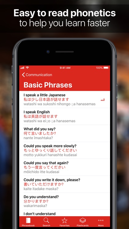 SpeakEasy Japanese