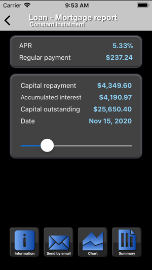 Abanfin Financial Calculator(圖2)-速報App