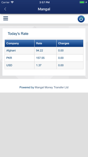 Mangal Money(圖3)-速報App