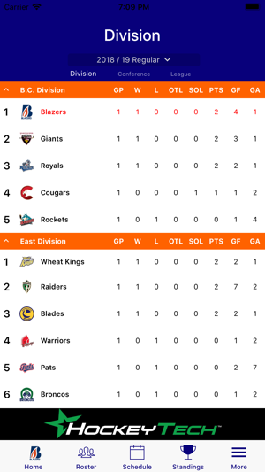 Kamloops Blazers(圖5)-速報App