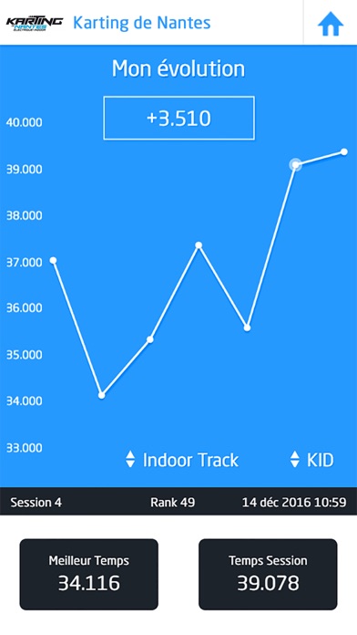 Karting de Nantes screenshot 3