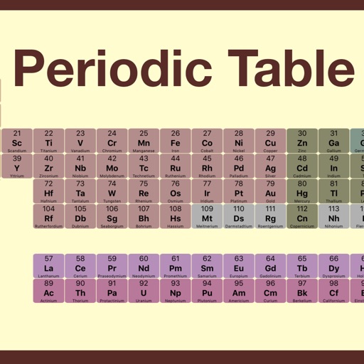 Periodic Table .