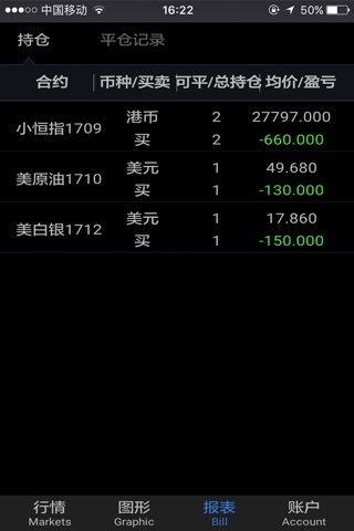 时富中国 screenshot 3
