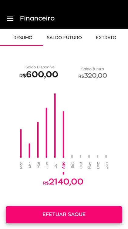 Adrenalyze Empresa