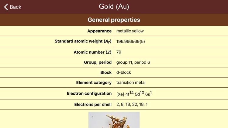 Periodic Table Lite