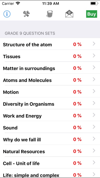 Grade 9 Math & Science