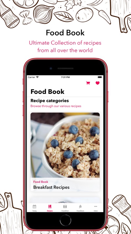 Food Book Recipes