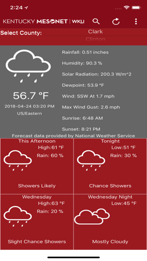 Kentucky Mesonet(圖2)-速報App