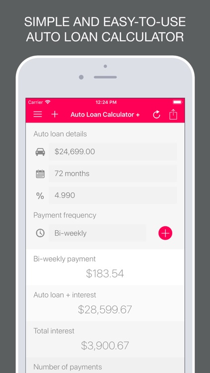 Auto Loan Calculator + screenshot-0
